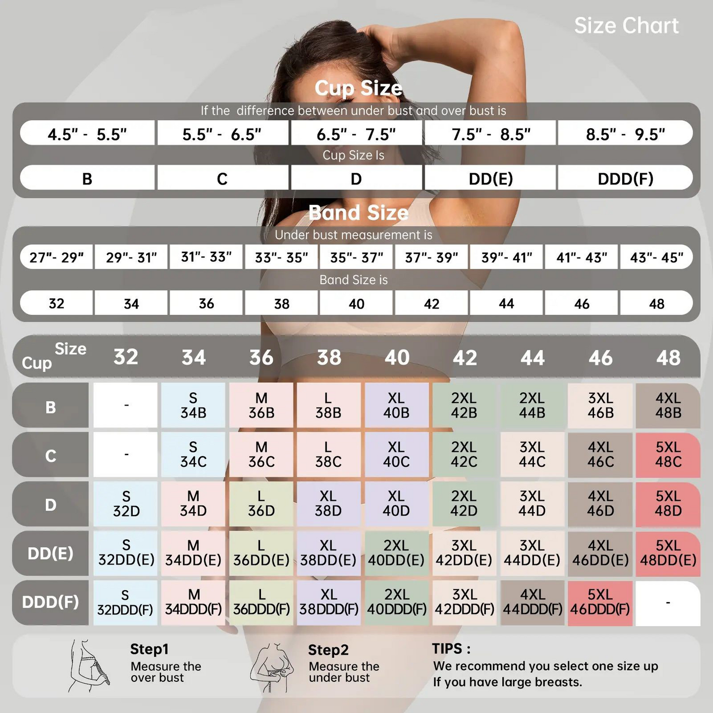 🏆Flash Sale⚡ 400K+ SOLD! 🏆- Women Jelly Bras Wirefree Full Coverage No Underwire Everyday Bras Comfortable Wireless Padded Tshirt Bra - YTY5