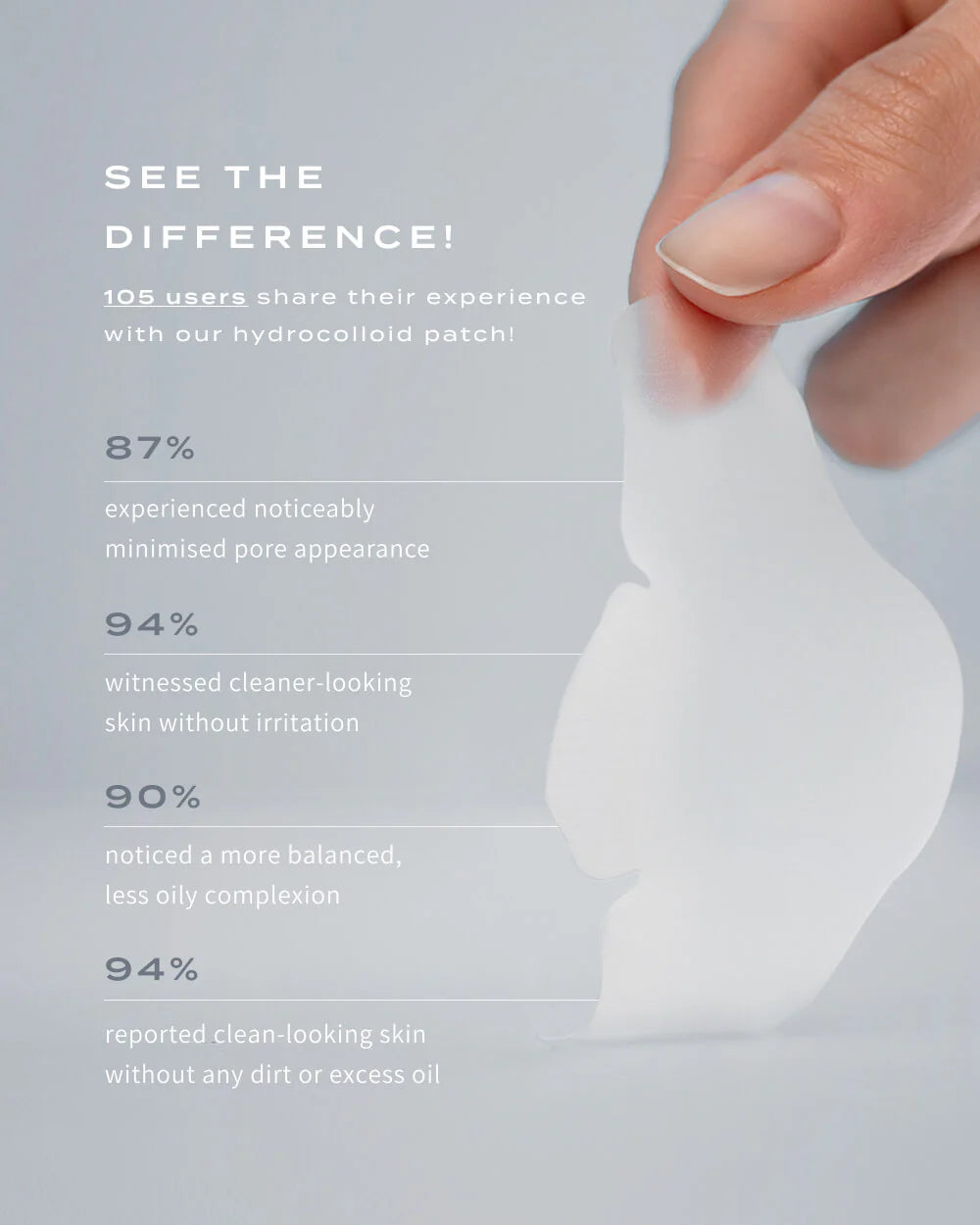 🔥50% OFF Only For Today🔥NOSE PATCHES -W18