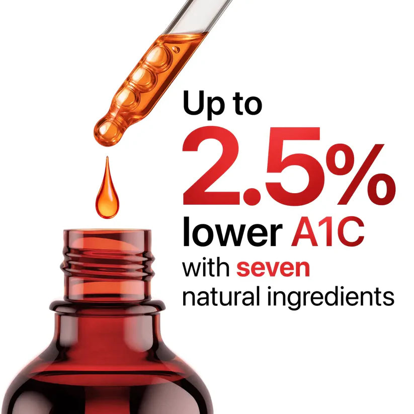 SimpleSigil™7-in-1 Blood Sugar Complex-W18