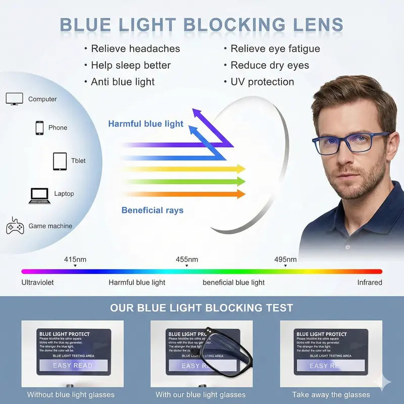 🔥Hot Sale🔥✨Ultra Light Anti Blue Presbyopic Glasses-YTY5