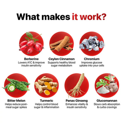 SimpleSigil™7-in-1 Blood Sugar Complex-W18