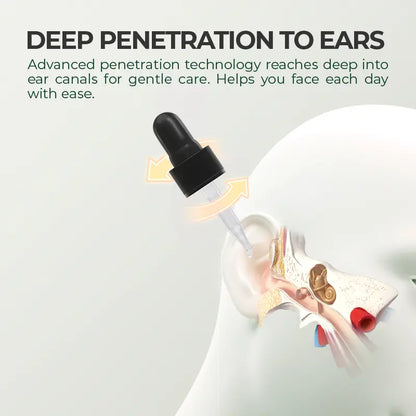 🔥🏆The Exclusive official store🔥Ear Care Drops – Plant-Based Formula-#YEP8