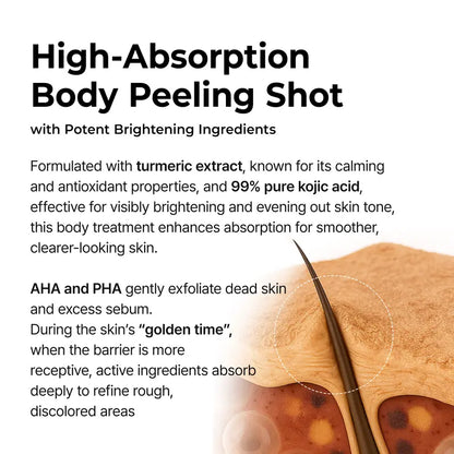 🏆Flash Sale⚡ ﻿ [Dr.melaxin Official] Peel Shot Keratin Care Kojic Acid Turmeric Spray 200ml Pore Clearing Exfoliating Formula Skin Repair Scrub ﻿-A11