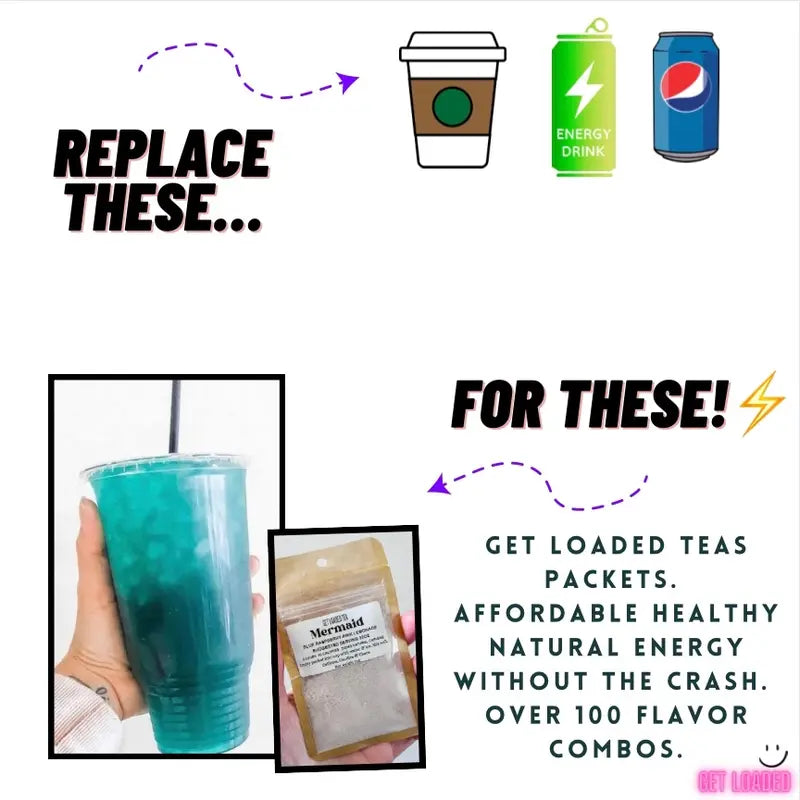 ⚡️ 50% OFF LAST DAY! Loaded Tea – Single Packet | 32oz Caffeinated Flavored Hydration Powder Beverage Mix | Made in USA-A01
