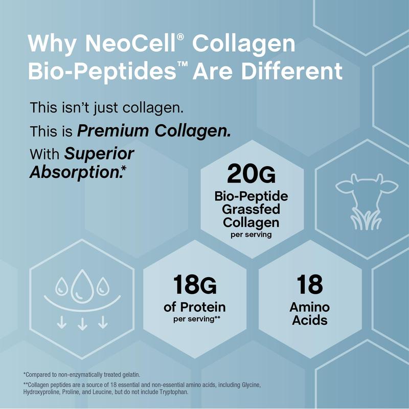 🏆Flash Sale⚡ 50K+ SOLD! 🏆Collagen Bio-Peptides Powder 20oz - Grassfed Protein Supplement - Advanced with 18 Essential Amino Acids-#YUN7