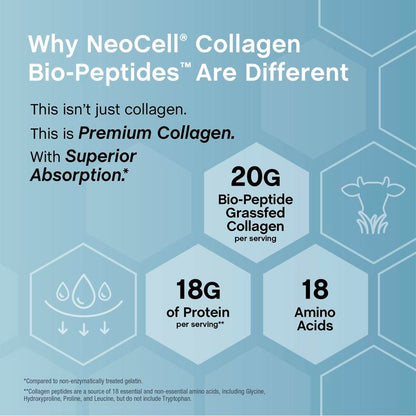🏆Flash Sale⚡ 50K+ SOLD! 🏆Collagen Bio-Peptides Powder 20oz - Grassfed Protein Supplement - Advanced with 18 Essential Amino Acids-#YUN7