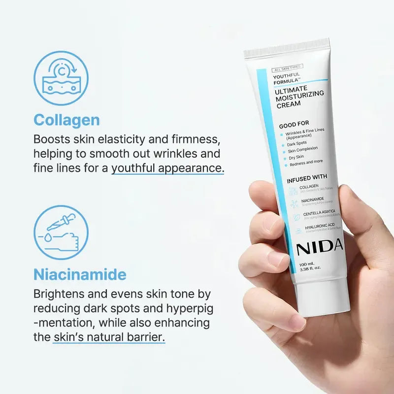 🏆Flash Sale⚡ 50K+ SOLD! 🏆 NIDA Ultimate Moisturizing Cream – Hydrating & Firming, Gentle Daily Face Cream-#YUN7