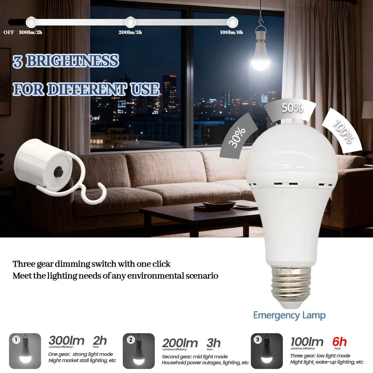⚡Flash-Sale⚡100k-sold⚡Emergency Light Bulbs-HZ