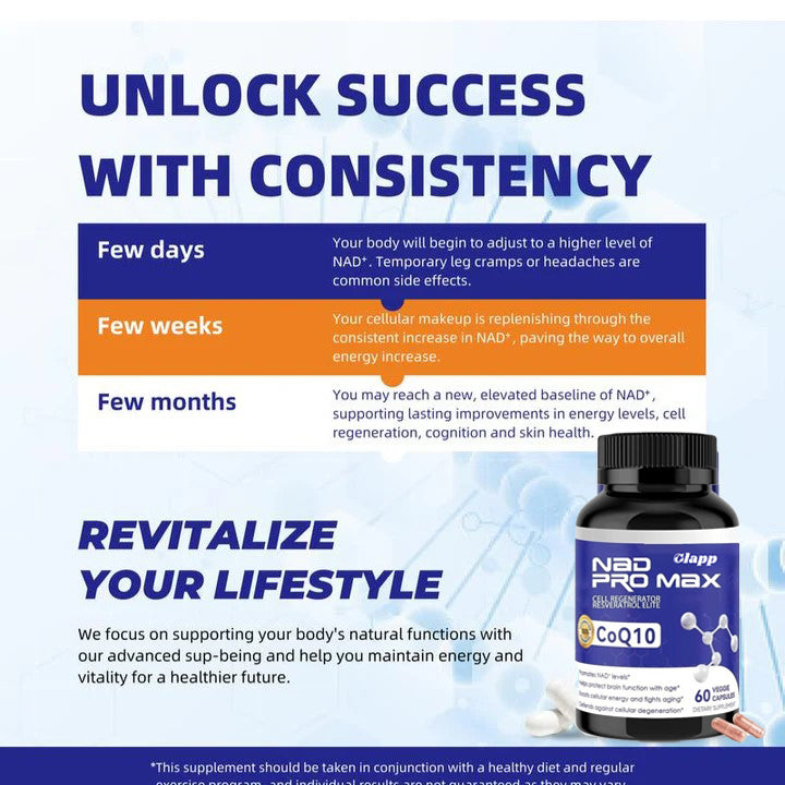 🏆¡Oferta Flash! 💥¡Más de 50.000 VENDIDOS!🏆SimpleSigil™NAD+ Pro Max -W18