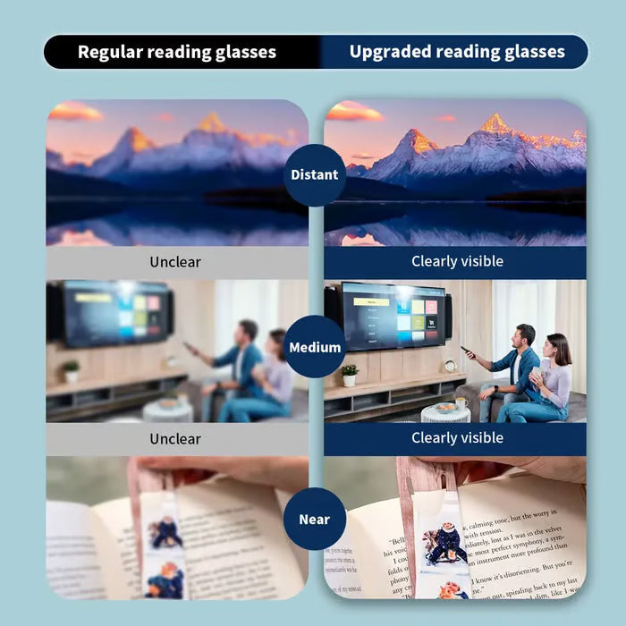 ⚡Crazy-Sale⚡60k-Sold⚡Auto-Adjusting HD Reading Glasses-A01