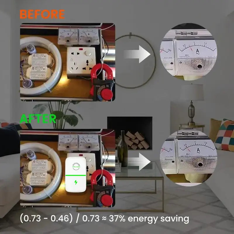 ⚡Plug-In Power Box with US/Europe Plug 2026 Updated Design, Compatible with 90–250V Input Range Multi Plug Outlet-A11