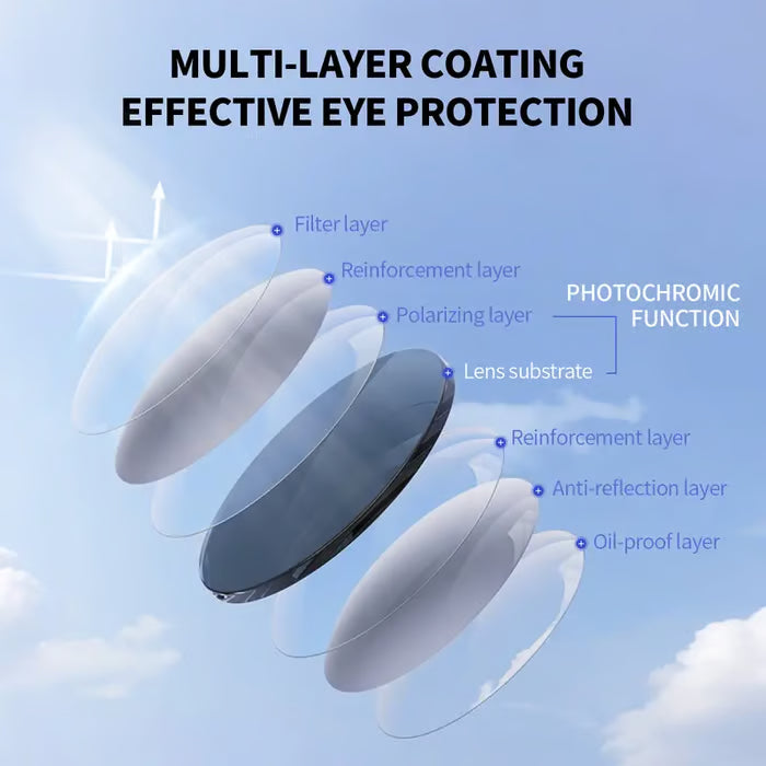 ⚡Crazy-Sale⚡60k-Sold⚡Auto-Adjusting HD Reading Glasses-A01