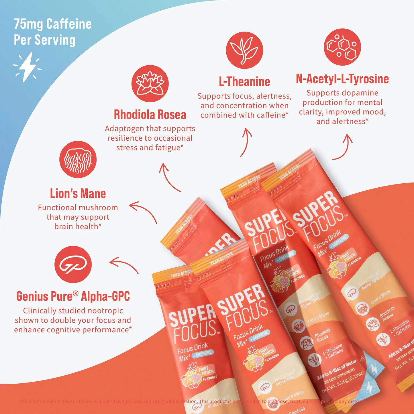 🏆Flash Sale⚡ 70K+ SOLD! 🏆- Nootropic Drink Mix - YTY5