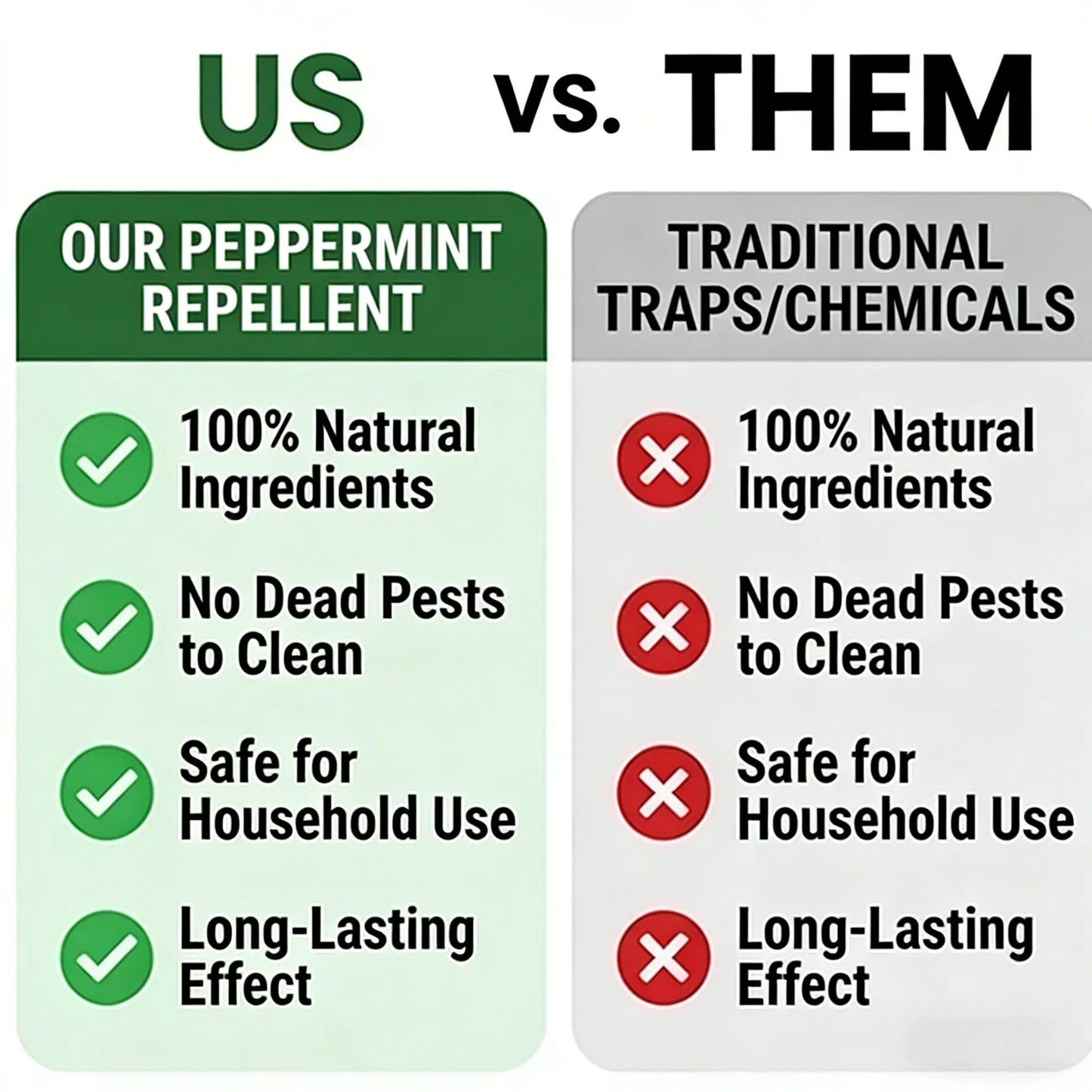 ⚡Flash-Sale⚡🚫 Keep Rats Out of Your Home Fast! 🐭12 - Pack Popular Natural Rodent Repellent Balls-102