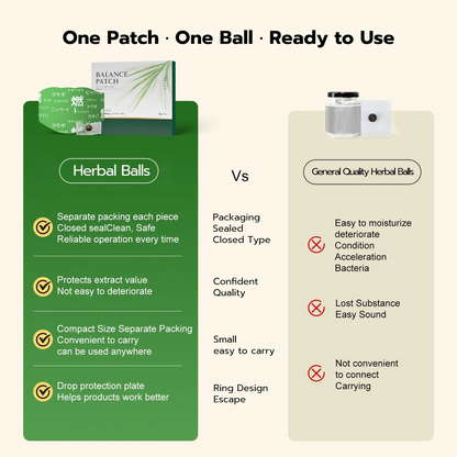🏆Flash Sale⚡ 45K+ SOLD! 🏆- Herbal patch Pad Balance Patch,Health Patch,Waist and abdomen brush - YTY5