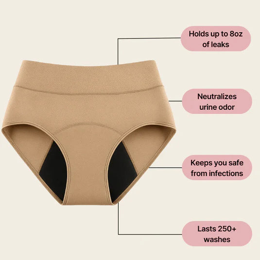 ⏰️Flash-Sale⚡Leak-Proof Period Panties for Women – All-Day Comfort, Ultimate Protection, and Worry-Free Flow - YTY5