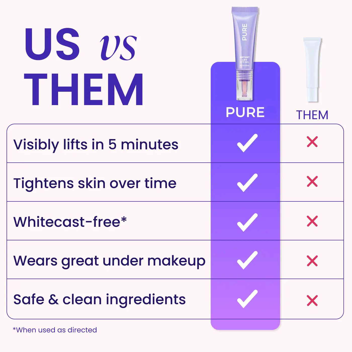 ⚡Crazy-Sale⚡Limited-Time Offer⚡PURE Instant Lift Eye Gel-YTY5