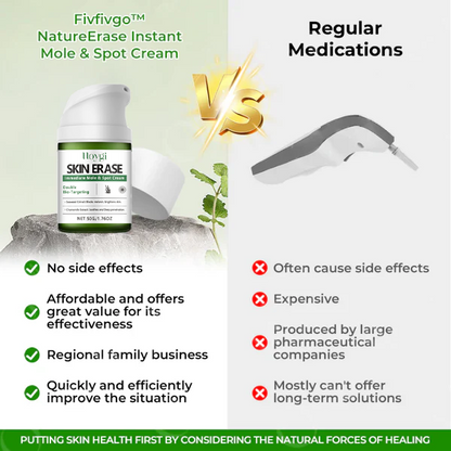 ✅ Official Store: Instant Mole & Spot Cream -W18