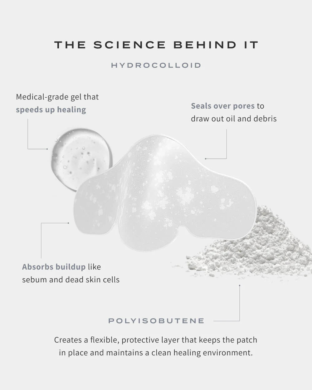 🔥50% OFF Only For Today🔥NOSE PATCHES -W18