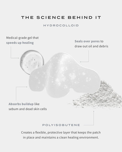 🔥50% OFF Only For Today🔥NOSE PATCHES -W18