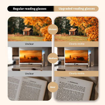 ⚡Crazy-Sale⚡60k-Sold⚡Auto-Adjusting HD Reading Glasses-A01