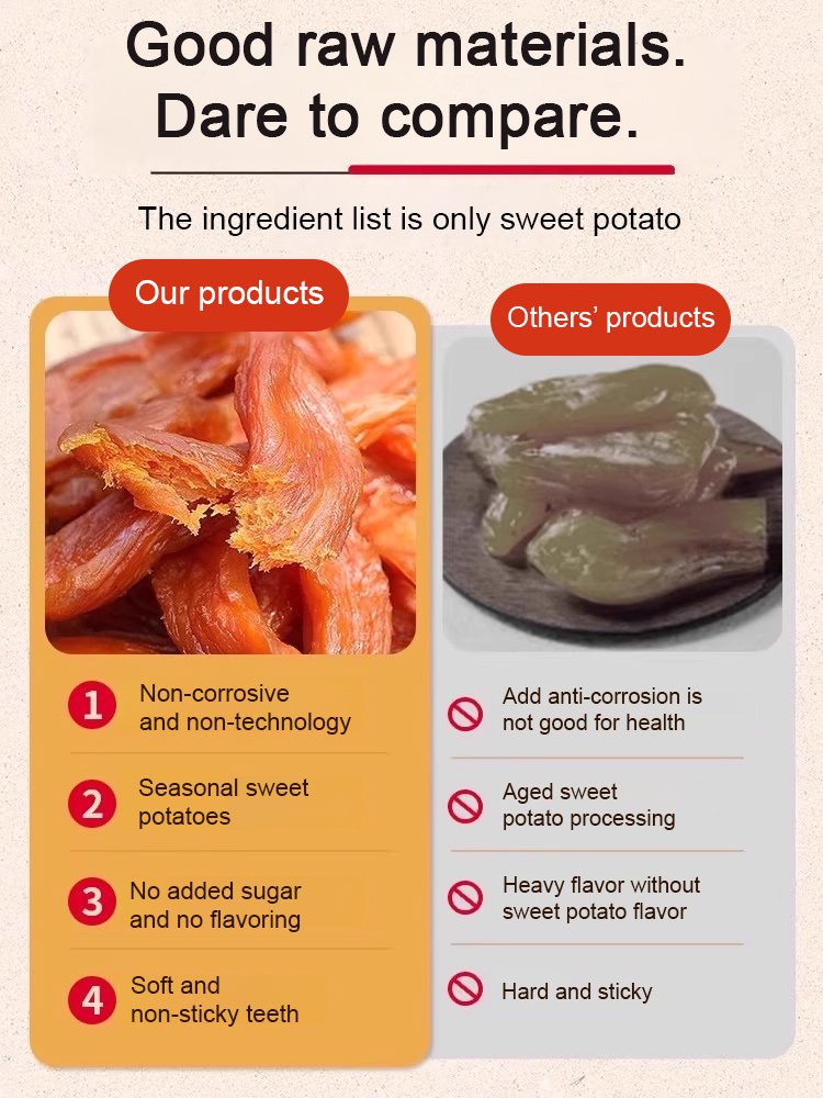 🥜🍠Say goodbye to high-calorie guilt! 🍯Satisfy your cravings with our sweet Dried Sweet Potato slices-K3