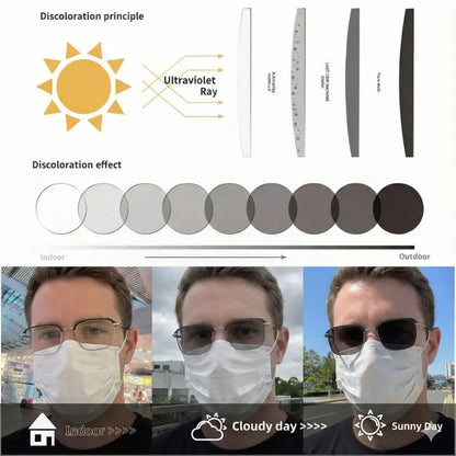 🔥Hot Sale🔥✨Ultra Light Anti Blue Presbyopic Glasses-YTY5