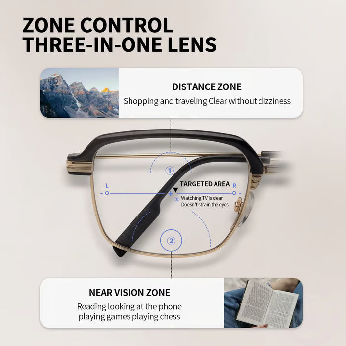 ⚡Crazy-Sale⚡60k-Sold⚡Auto-Adjusting HD Reading Glasses-A01