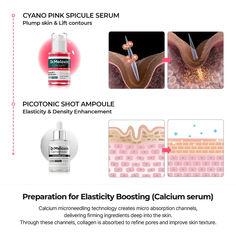 Gifted Collagen Boost Set Pore Spot Skin Care Calcium Collagen Volume Firming Balm for Enhanced Skin Health routine-A11