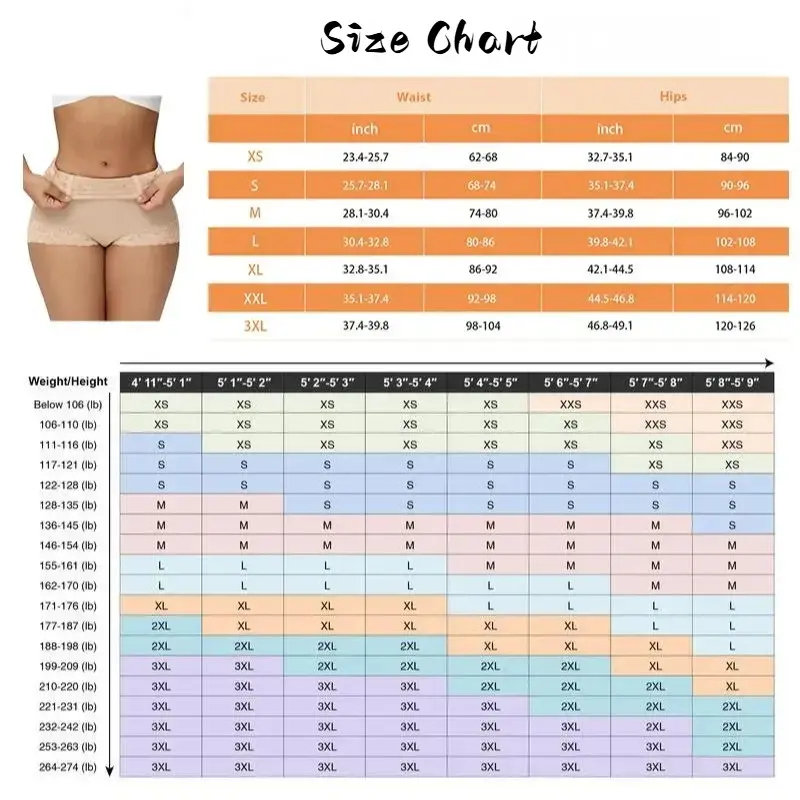 🏆Flash Sale⚡ 88K+ SOLD! 🏆Waist Lace Shapewear Panty with Anti-Slip Silicone Band - Stretchy Breathable & Seamless Tummy Control Butt Lifting for Everyday Confidence Women's Basic Minimalist Multi Colors-886