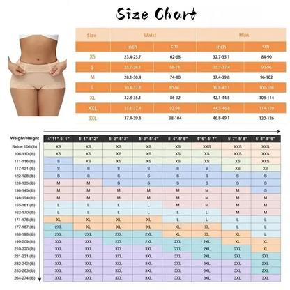 🏆Flash Sale⚡ 88K+ SOLD! 🏆Waist Lace Shapewear Panty with Anti-Slip Silicone Band - Stretchy Breathable & Seamless Tummy Control Butt Lifting for Everyday Confidence Women's Basic Minimalist Multi Colors-886