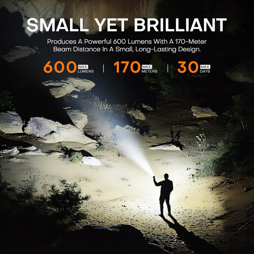 🏆Flash Sale⚡50K+ SOLD!💥🏆Rechargeable Small Flashlight-for Outdoor, Work, Home-W18